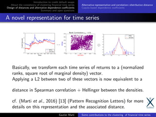 Introduction to credit default swaps
About the consistency of clustering ﬁnancial time series
Design of distances and alternative dependence coeﬃcients
Summary and open questions
Alternative representation and correlation+distribution distance
Copula-based dependence coeﬃcients
A novel representation for time series
Basically, we transform each time series of returns to a (normalized
ranks, square root of marginal density) vector.
Applying a L2 between two of these vectors is now equivalent to a
distance in Spearman correlation + Hellinger between the densities.
cf. (Marti et al., 2016) [13] (Pattern Recognition Letters) for more
details on this representation and the associated distance.
Gautier Marti Some contributions to the clustering of ﬁnancial time series
 