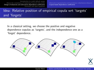 Introduction to credit default swaps
About the consistency of clustering ﬁnancial time series
Design of distances and alternative dependence coeﬃcients
Summary and open questions
Alternative representation and correlation+distribution distance
Copula-based dependence coeﬃcients
Idea: Relative position of empirical copula wrt ‘targets’
and ‘forgets’
In a classical setting, we choose the positive and negative
dependence copulas as ‘targets’, and the independence one as a
‘forget’ dependence.
Gautier Marti Some contributions to the clustering of ﬁnancial time series
 