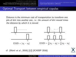 Introduction to credit default swaps
About the consistency of clustering ﬁnancial time series
Design of distances and alternative dependence coeﬃcients
Summary and open questions
Alternative representation and correlation+distribution distance
Copula-based dependence coeﬃcients
Optimal Transport between empirical copulas
cf. (Marti et al., 2016) [12] (ICASSP 2016)
Gautier Marti Some contributions to the clustering of ﬁnancial time series
 