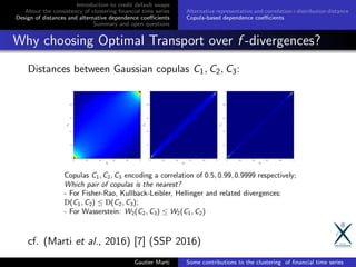 Introduction to credit default swaps
About the consistency of clustering ﬁnancial time series
Design of distances and alternative dependence coeﬃcients
Summary and open questions
Alternative representation and correlation+distribution distance
Copula-based dependence coeﬃcients
Why choosing Optimal Transport over f -divergences?
Distances between Gaussian copulas C1, C2, C3:
cf. (Marti et al., 2016) [7] (SSP 2016)
Gautier Marti Some contributions to the clustering of ﬁnancial time series
 
