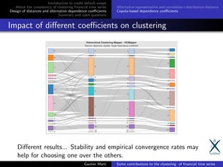 Introduction to credit default swaps
About the consistency of clustering ﬁnancial time series
Design of distances and alternative dependence coeﬃcients
Summary and open questions
Alternative representation and correlation+distribution distance
Copula-based dependence coeﬃcients
Impact of diﬀerent coeﬃcients on clustering
Diﬀerent results... Stability and empirical convergence rates may
help for choosing one over the others.
Gautier Marti Some contributions to the clustering of ﬁnancial time series
 