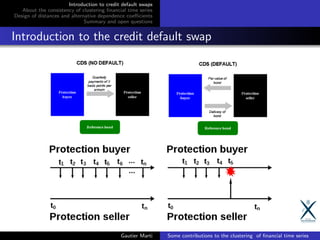 Introduction to credit default swaps
About the consistency of clustering ﬁnancial time series
Design of distances and alternative dependence coeﬃcients
Summary and open questions
Introduction to the credit default swap
Gautier Marti Some contributions to the clustering of ﬁnancial time series
 