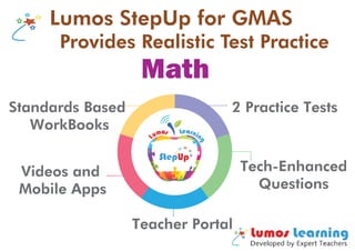 Lumos StepUp for GMASLumos StepUp for GMAS
Provides Realistic Test PracticeProvides Realistic Test Practice
2 Practice TestsStandards Based
WorkBooks
Videos and
Mobile Apps
Teacher Portal
Tech-Enhanced
Questions
Math
 
