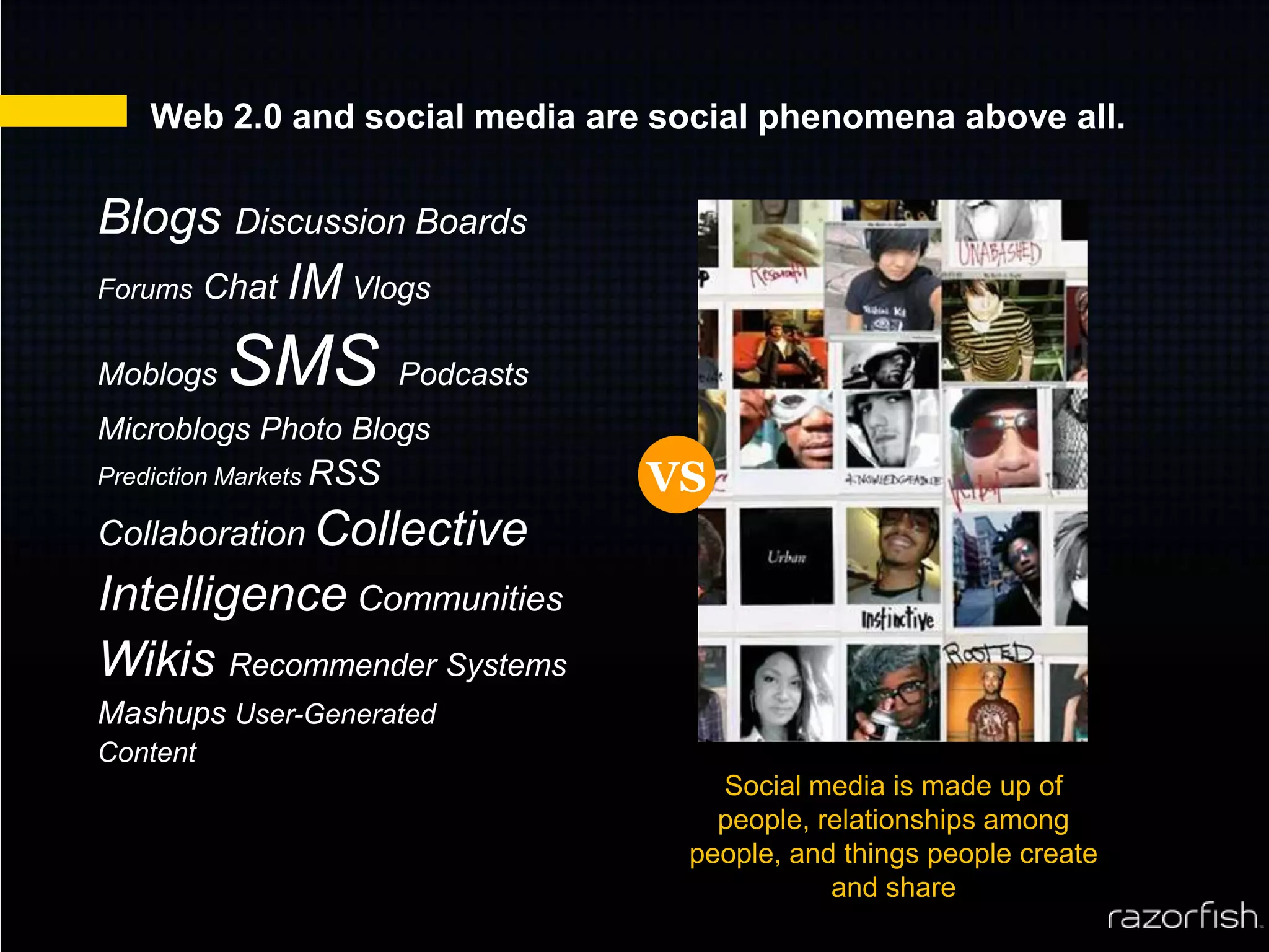 Web 2.0 and social media are social phenomena above all. Blogs Discussion BoardsForums Chat IMVlogsMoblogsSMS PodcastsMicroblogsPhoto BlogsPrediction Markets RSSCollaborationCollectiveIntelligence CommunitiesWikis Recommender SystemsMashupsUser-GeneratedContentVSSocial media is made up of people, relationships among people, and things people create and share 