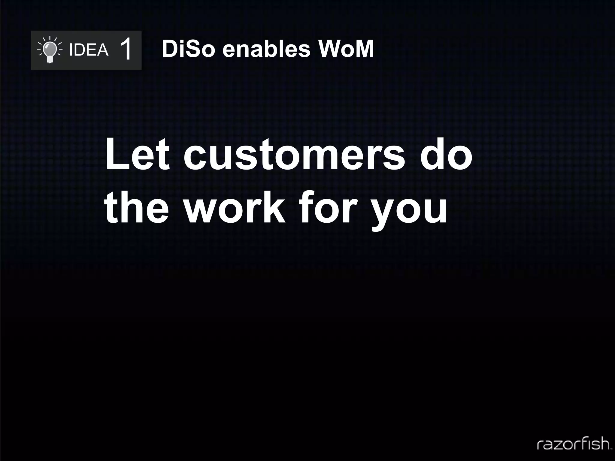 1DiSo enables WoMIDEALet customers do the work for you