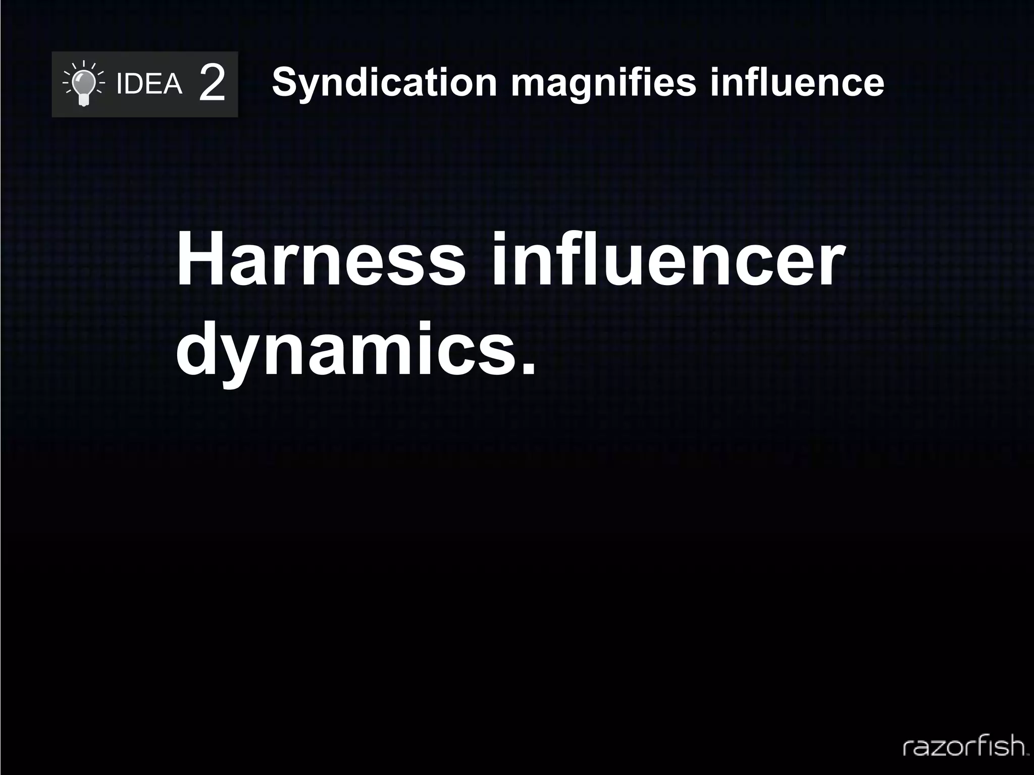 2Syndication magnifies influenceIDEAHarness influencer dynamics. 
