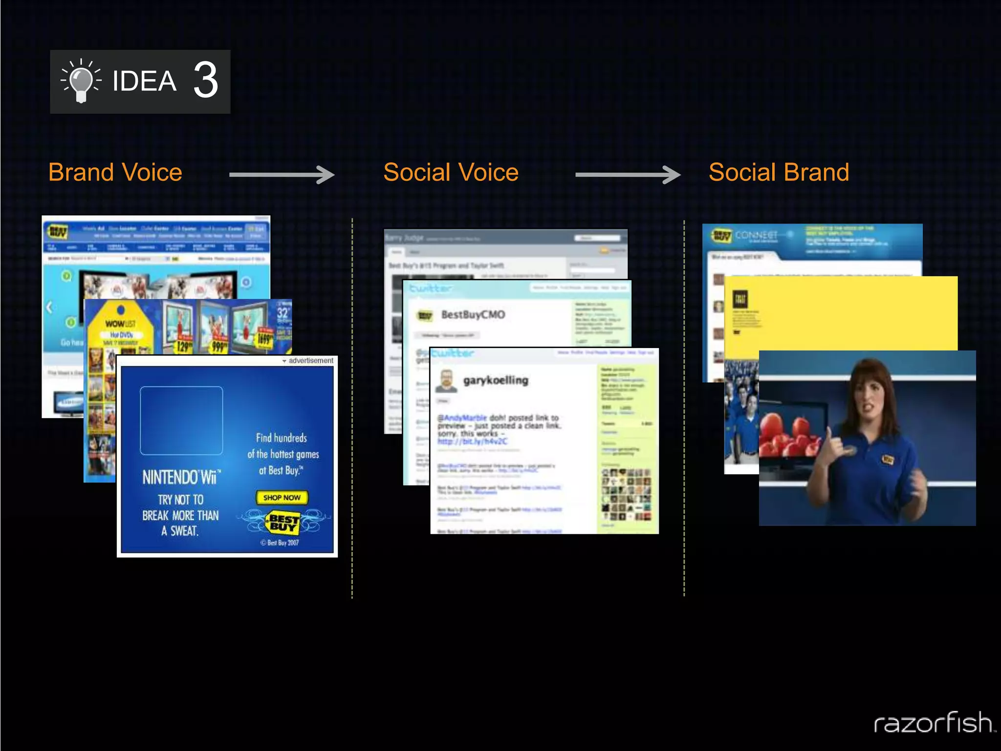 You need new metrics for evaluating customer value3IDEAMake your brands even more human