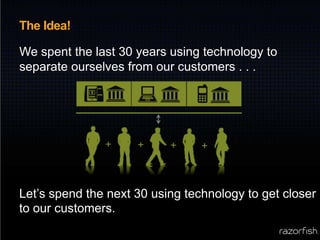The Idea! We spent the last 30 years using technology to separate ourselves from our customers . . .Let’s spend the next 30 using technology to get closer to our customers. 
