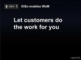 1DiSo enables WoMIDEALet customers do the work for you