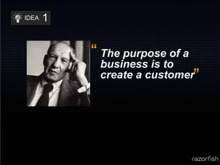 1IDEA“The purpose of a business is to create a customer”– Peter Drucker