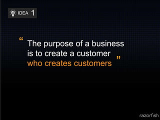 1IDEA“The purpose of a business is to create a customer who creates customers”