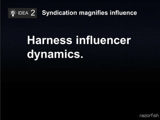 2Syndication magnifies influenceIDEAHarness influencer dynamics. 