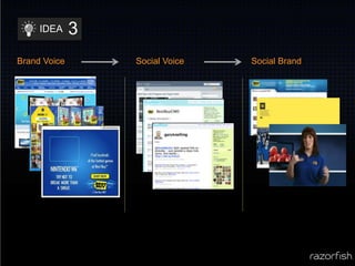 You need new metrics for evaluating customer value3IDEAMake your brands even more human