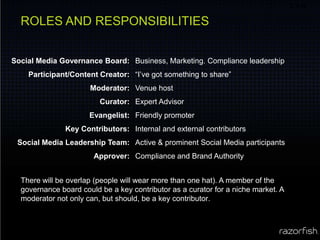 2.3.10Governance DocumentsWorkflow, Routing, and EscalationSocial Media Governance CharterCommunity GuidelinesInternal Participation PolicyResponsibility MatrixOne-Page Social Media OrientationPerformance Metrics Online Brand Personality BriefBrand GuidelinesMore: www.socialmediagovernance.com