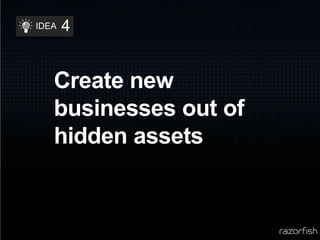 Governance documents: responsibility matrix2.3.10