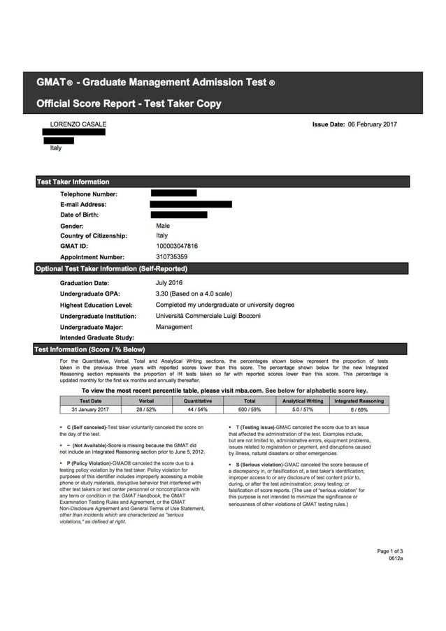 GMAT Results PDF gmat-results-pdf
