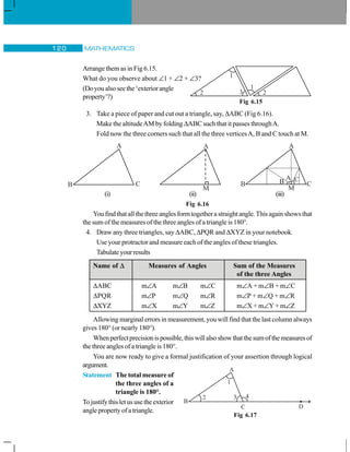 MATHEMATICS120
Arrange them as in Fig 6.15.
What do you observe about ∠1 + ∠2 + ∠3?
(Doyoualsoseethe‘exteriorangle
property’?)
3. Take a piece of paper and cut out a triangle, say, ΔABC (Fig 6.16).
Make the altitudeAM by folding ΔABC such that it passes throughA.
Fold now the three corners such that all the three verticesA, B and C touch at M.
(i) (ii) (iii)
Fig 6.16
Youfindthatallthethreeanglesformtogetherastraightangle.Thisagainshowsthat
the sum of the measures of the three angles of a triangle is 180°.
4. Draw any three triangles, say ΔABC, ΔPQR and ΔXYZ in your notebook.
Use your protractor and measure each of the angles of these triangles.
Tabulateyourresults
Name of ΔΔ Measures of Angles Sum of the Measures
of the three Angles
ΔABC m∠A m∠B m∠C m∠A + m∠B + m∠C
ΔPQR m∠P m∠Q m∠R m∠P + m∠Q + m∠R
ΔXYZ m∠X m∠Y m∠Z m∠X + m∠Y + m∠Z
Allowing marginal errors in measurement, you will find that the last column always
gives 180° (or nearly 180°).
Whenperfectprecisionispossible,thiswillalsoshowthatthesumofthemeasuresof
the three angles of a triangle is 180°.
You are now ready to give a formal justification of your assertion through logical
argument.
Statement The total measure of
the three angles of a
triangle is 180°.
Tojustifythisletususetheexterior
anglepropertyofatriangle.
A
M M
A
B C
B C
A
Fig 6.17
Fig 6.15
 