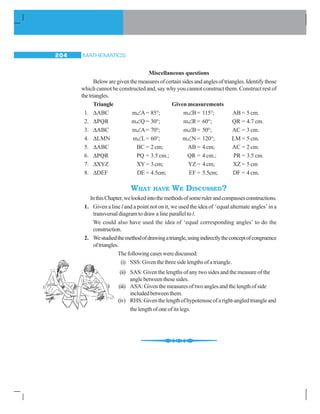 MATHEMATICS204
Miscellaneous questions
Belowaregiventhemeasuresofcertainsidesandanglesoftriangles.Identifythose
which cannot be constructed and, say why you cannot construct them. Construct rest of
thetriangles.
Triangle Given measurements
1. ΔABC m∠A= 85°; m∠B= 115°; AB = 5 cm.
2. ΔPQR m∠Q = 30°; m∠R= 60°; QR = 4.7 cm.
3. ΔABC m∠A= 70°; m∠B= 50°; AC = 3 cm.
4. ΔLMN m∠L= 60°; m∠N = 120°; LM = 5 cm.
5. ΔABC BC = 2 cm; AB = 4 cm; AC = 2 cm.
6. ΔPQR PQ = 3.5 cm.; QR = 4 cm.; PR = 3.5 cm.
7. ΔXYZ XY= 3 cm; YZ = 4 cm; XZ = 5 cm
8. ΔDEF DE = 4.5cm; EF = 5.5cm; DF = 4 cm.
WHAT HAVE WE DISCUSSED?
InthisChapter,welookedintothemethodsofsomerulerandcompassesconstructions.
1. Given a line l and a point not on it, we used the idea of ‘equal alternate angles’ in a
transversal diagram to draw a line parallel tol.
We could also have used the idea of ‘equal corresponding angles’ to do the
construction.
2. Westudiedthemethodofdrawingatriangle,usingindirectlytheconceptofcongruence
oftriangles.
Thefollowingcaseswerediscussed:
(i) SSS:Giventhethreesidelengthsofatriangle.
(ii) SAS: Given the lengths of any two sides and the measure of the
angle between these sides.
(iii) ASA: Given the measures of two angles and the length of side
includedbetweenthem.
(iv) RHS:Giventhelengthofhypotenuseofaright-angledtriangleand
thelengthofoneofitslegs.
 