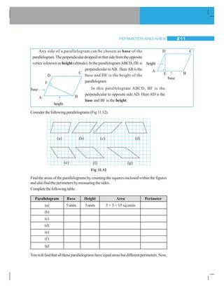 PERIMETER AND AREA 211
Any side of a parallelogram can be chosen as base of the
parallelogram.Theperpendiculardroppedonthatsidefromtheopposite
vertexisknownasheight(altitude).IntheparallelogramABCD,DEis
perpendicular toAB. HereAB is the
base and DE is the height of the
parallelogram.
In this parallelogram ABCD, BF is the
perpendicular to opposite side AD. Here AD is the
base and BF is the height.
Considerthefollowingparallelograms(Fig11.12).
base
D
C
A B
height
F
D C
A
E
base
B
height
Find the areas of the parallelograms by counting the squares enclosed within the figures
andalsofindtheperimetersbymeasuringthesides.
Completethefollowingtable:
Parallelogram Base Height Area Perimeter
(a) 5units 3units 5 × 3 = 15 sq units
(b)
(c)
(d)
(e)
(f)
(g)
Youwillfindthatalltheseparallelogramshaveequalareasbutdifferentperimeters.Now,
Fig 11.12
 