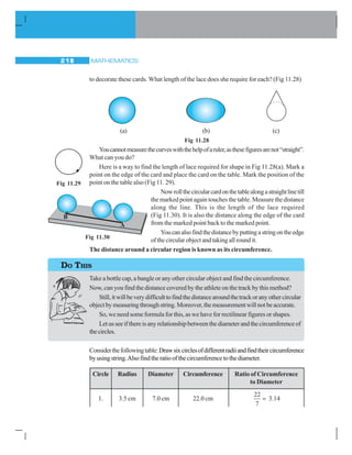 MATHEMATICS218
to decorate these cards. What length of the lace does she require for each? (Fig 11.28)
(a) (b) (c)
Fig 11.28
Youcannotmeasurethecurveswiththehelpofaruler,asthesefiguresarenot“straight”.
What can you do?
Here is a way to find the length of lace required for shape in Fig 11.28(a). Mark a
point on the edge of the card and place the card on the table. Mark the position of the
point on the table also (Fig 11. 29).
Nowrollthecircularcardonthetablealongastraightlinetill
the marked point again touches the table. Measure the distance
along the line. This is the length of the lace required
(Fig 11.30). It is also the distance along the edge of the card
from the marked point back to the marked point.
Youcanalsofindthedistancebyputtingastringontheedge
of the circular object and taking all round it.
The distance around a circular region is known as its circumference.
Take a bottle cap, a bangle or any other circular object and find the circumference.
Now, can you find the distance covered by the athlete on the track by this method?
Still,itwillbeverydifficulttofindthedistancearoundthetrackoranyothercircular
objectbymeasuringthroughstring.Moreover,themeasurementwillnotbeaccurate.
So, we need some formula for this, as we have for rectilinear figures or shapes.
Letusseeifthereisanyrelationshipbetweenthediameterandthecircumferenceof
thecircles.
Considerthefollowingtable:Drawsixcirclesofdifferentradiiandfindtheircircumference
byusingstring.Alsofindtheratioofthecircumferencetothediameter.
Circle Radius Diameter Circumference Ratio of Circumference
to Diameter
1. 3.5 cm 7.0 cm 22.0 cm
22
7
= 3.14
Fig 11.29
Fig 11.30
DO THIS
 