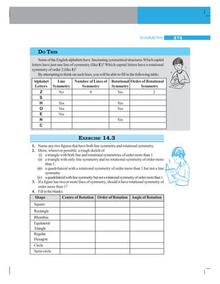 EXPONENTS AND POWERS 259
(ii) 23
× 22
× 55
= 23+2
× 55
= 25
× 55
= (2 × 5)5
= 105
(iii)   