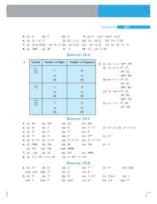 VISUALISING SOLID SHAPES 283
arenotequal,astheyshouldbeinacube.Still,youareabletorecogniseitasacube.Such
a sketch of a solid is called an oblique sketch.
How can you draw such sketches? Let us attempt to learn the technique.
Youneedasquared(linesordots)paper. Initiallypractisingtodrawonthesesheetswill
latermakeiteasytosketchthemonaplainsheet(withouttheaidofsquaredlinesordots!)
Letusattempttodrawanobliquesketchofa3×3×3(eachedgeis3units)cube(Fig15.12).
Step 1 Step 2
Draw the front face. Draw the opposite face. Sizes of the
faces have to be same, but the sketch
is somewhat off-set from step 1.
Step 3 Step 4
Join the corresponding corners Redraw using dotted lines for
hidden edges. (It is a convention)
The sketch is ready now.
Fig 15.12
In the oblique sketch above, did you note the following?
(i) The sizes of the front faces and its opposite are same; and
(ii) The edges, which are all equal in a cube, appear so in the sketch, though the actual
measures of edges are not taken so.
Youcouldnowtrytomakeanobliquesketchofacuboid(rememberthefacesinthis
case are rectangles)
Note: You can draw sketches in which measurements also agree with those of a given
solid. To do this we need what is known as an isometric sheet. Let us try to
 