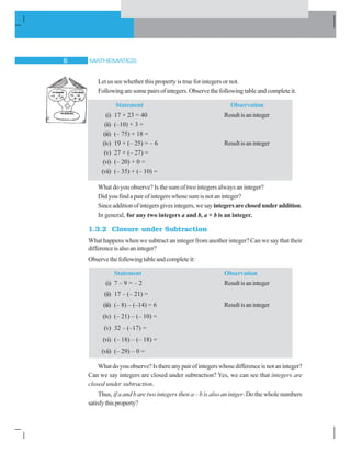 MATHEMATICS6
Let us see whether this property is true for integers or not.
Followingaresomepairsofintegers.Observethefollowingtableandcompleteit.
Statement Observation
(i) 17 + 23 = 40 Resultisaninteger
(ii) (–10) + 3 =
(iii) (– 75) + 18 =
(iv) 19 + (– 25) = – 6 Resultisaninteger
(v) 27 + (– 27) =
(vi) (– 20) + 0 =
(vii) (– 35) + (– 10) =
What do you observe? Is the sum of two integers always an integer?
Did you find a pair of integers whose sum is not an integer?
Sinceadditionofintegersgivesintegers,wesay integersareclosedunderaddition.
In general, for any two integers a and b, a + b is an integer.
1.3.2 Closure under Subtraction
What happens when we subtract an integer from another integer? Can we say that their
differenceisalsoaninteger?
Observethefollowingtableandcompleteit:
Statement Observation
(i) 7 – 9 = – 2 Resultisaninteger
(ii) 17 – (– 21) =
(iii) (– 8) – (–14) = 6 Resultisaninteger
(iv) (– 21) – (– 10) =
(v) 32 – (–17) =
(vi) (– 18) – (– 18) =
(vii) (– 29) – 0 =
Whatdoyouobserve?Isthereanypairofintegerswhosedifferenceisnotaninteger?
Can we say integers are closed under subtraction? Yes, we can see that integers are
closed under subtraction.
Thus, if a and b are two integers then a – b is also an intger. Do the whole numbers
satisfythisproperty?
 