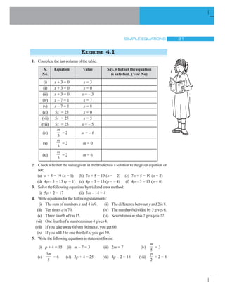 SIMPLE EQUATIONS  
EXERCISE 4.1
1. Complete the last column of the table.
S. Equation Value Say, whether the equation
No. is satisfied. (Yes/ No)
(i) x + 3 = 0 x = 3
(ii) x + 3 = 0 x = 0
(iii) x + 3 = 0 x = – 3
(iv) x – 7 = 1 x = 7
(v) x – 7 = 1 x = 8
(vi) 5x = 25 x = 0
(vii) 5x = 25 x = 5
(viii) 5x = 25 x = – 5
(ix)
m
3
= 2 m = – 6
(x)
m
3
= 2 m = 0
(xi)
m
3
= 2 m = 6
2. Check whether the value given in the brackets is a solution to the given equation or
not:
(a) n + 5 = 19 (n = 1) (b) 7n + 5 = 19 (n = – 2) (c) 7n + 5 = 19 (n = 2)
(d) 4p – 3 = 13 (p = 1) (e) 4p – 3 = 13 (p = – 4) (f) 4p – 3 = 13 (p = 0)
3. Solvethefollowingequationsbytrialanderrormethod:
(i) 5p + 2 = 17 (ii) 3m – 14 = 4
4. Writeequationsforthefollowingstatements:
(i) The sum of numbers x and 4 is 9. (ii) Thedifferencebetweenyand2is8.
(iii) Ten times a is 70. (iv) The number b divided by 5 gives 6.
(v) Three fourth of t is 15. (vi) Seven times m plus 7 gets you 77.
(vii) One fourth of a number minus 4 gives 4.
(viii) If you take away 6 from 6 times y, you get 60.
(ix) If you add 3 to one third of z, you get 30.
5. Writethefollowingequationsinstatementforms:
(i) p + 4 = 15 (ii) m – 7 = 3 (iii) 2m = 7 (iv)
m
5
= 3
(v)
3
5
m
= 6 (vi) 3p + 4 = 25 (vii) 4p – 2 = 18 (viii)
p
2
+ 2 = 8
 