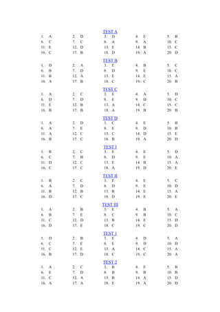 TEST A
1.    A   2.    D    3.    D   4.    E   5.    B
6.    C   7.    C    8.    A   9.    A   10.   C
11.   E   12.   D    13.   E   14.   B   15.   C
16.   C   17.   B    18.   D   19.   A   20.   D

                    TEST B
1.    D   2.    A    3.    E   4.    B   5.    C
6.    B   7.    D    8.    D   9.    E   10.   C
11.   B   12.   A    13.   E   14.   E   15.   A
16.   A   17.   B    18.   C   19.   C   20.   B

                    TEST C
1.    A   2.    C    3.    E   4.    A   5.    D
6.    D   7.    D    8.    E   9.    D   10.   C
11.   E   12.   B    13.   A   14.   C   15.   C
16.   B   17.   B    18.   A   19.   B   20.   B

                    TEST D
1.    A   2.    D    3.    C   4.    E   5.    B
6.    A   7.    E    8.    E   9.    D   10.   B
11.   A   12.   C    13.   C   14.   D   15.   E
16.   B   17.   C    18.   B   19.   A   20.   D

                    TEST I
1.    B   2.    C    3.    E   4.    E   5.    D
6.    C   7.    B    8.    D   9.    E   10.   A
11.   D   12.   C    13.   E   14.   B   15.   A
16.   C   17.   C    18.   A   19.   D   20.   E

                    TEST II
1.    B   2.    C    3.    E   4.    E   5.    C
6.    A   7.    D    8.    D   9.    E   10.   D
11.   B   12.   B    13.   B   14.   E   15.   A
16.   D   17.   C    18.   D   19.   E   20.   E

                    TEST III
1.    A   2.    B    3.    E   4.    B   5.    A
6.    B   7.    E    8.    C   9.    B   10.   C
11.   C   12.   D    13.   B   14.   E   15.   D
16.   D   17.   E    18.   C   19.   C   20.   D

                    TEST 1
1.    D   2.    B    3.    E   4.    D   5.    A
6.    C   7.    E    8.    E   9.    D   10.   D
11.   C   12.   E    13.   A   14.   C   15.   A
16.   B   17.   D    18.   C   19.   C   20.   A

                    TEST 2
1.    A   2.    C    3.    B   4.    E   5.    B
6.    E   7.    D    8.    B   9.    B   10.   B
11.   C   12.   A    13.   B   14.   A   15.   D
16.   A   17.   A    18.   E   19.   A   20.   D
 