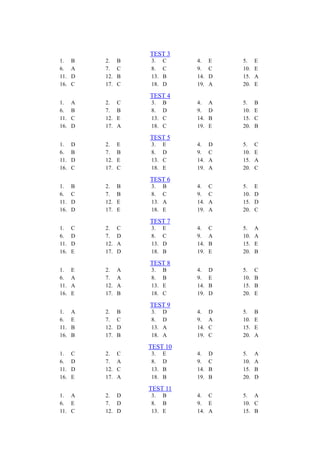 TEST 3
1.    B   2.    B   3.    C   4.    E   5.    E
6.    A   7.    C   8.    C   9.    C   10.   E
11.   D   12.   B   13.   B   14.   D   15.   A
16.   C   17.   C   18.   D   19.   A   20.   E

                    TEST 4
1.    A   2.    C   3.    B   4.    A   5.    B
6.    B   7.    B   8.    D   9.    D   10.   E
11.   C   12.   E   13.   C   14.   B   15.   C
16.   D   17.   A   18.   C   19.   E   20.   B

                    TEST 5
1.    D   2.    E   3.    E   4.    D   5.    C
6.    B   7.    B   8.    D   9.    C   10.   E
11.   D   12.   E   13.   C   14.   A   15.   A
16.   C   17.   C   18.   E   19.   A   20.   C

                    TEST 6
1.    B   2.    B   3.    B   4.    C   5.    E
6.    C   7.    B   8.    C   9.    C   10.   D
11.   D   12.   E   13.   A   14.   A   15.   D
16.   D   17.   E   18.   E   19.   A   20.   C

                    TEST 7
1.    C   2.    C   3.    E   4.    C   5.    A
6.    D   7.    D   8.    C   9.    A   10.   A
11.   D   12.   A   13.   D   14.   B   15.   E
16.   E   17.   D   18.   B   19.   E   20.   B

                    TEST 8
1.    E   2.    A   3.    B   4.    D   5.    C
6.    A   7.    A   8.    B   9.    E   10.   B
11.   A   12.   A   13.   E   14.   B   15.   B
16.   E   17.   B   18.   C   19.   D   20.   E

                    TEST 9
1.    A   2.    B   3.    D   4.    D   5.    B
6.    E   7.    C   8.    D   9.    A   10.   E
11.   B   12.   D   13.   A   14.   C   15.   E
16.   B   17.   B   18.   A   19.   C   20.   A

                    TEST 10
1.    C   2.    C   3.    E   4.    D   5.    A
6.    D   7.    A   8.    D   9.    C   10.   A
11.   D   12.   C   13.   B   14.   B   15.   B
16.   E   17.   A   18.   B   19.   B   20.   D

                    TEST 11
1. A      2. D      3. B      4. C      5. A
6. E      7. D      8. B      9. E      10. C
11. C     12. D     13. E     14. A     15. B
 