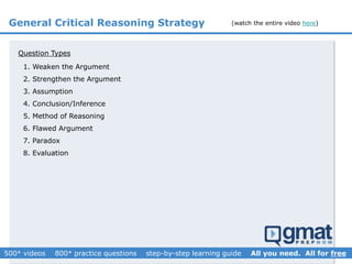 GMAT Critical Reasoning - everything you need to know | PDF
