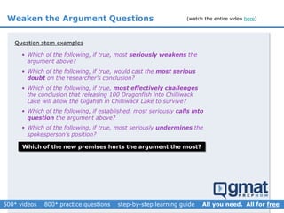 GMAT Critical Reasoning - everything you need to know | PDF