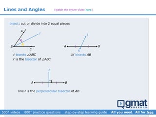 Lines and Angles
bisect: cut or divide into 2 equal pieces
J
JK bisects AB
 BA


A


B
C
bisects ABC
bisectoris the of ABC
line l is the perpendicular bisector of AB
 BA
K

l
(watch the entire video here)
 