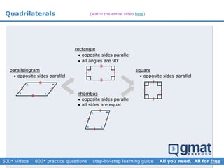 Quadrilaterals
parallelogram




opposite sides parallel
rectangle
opposite sides parallel
all angles are 90


rhombus

opposite sides parallel
all sides are equal




square
opposite sides parallel
(watch the entire video here)
 
