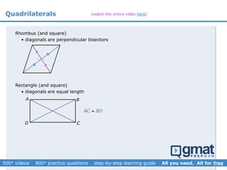 Quadrilaterals
Rhombus (and square)
• diagonals are perpendicular bisectors
Rectangle (and square)
• diagonals are equal length
A
D C
B
AC BD
(watch the entire video here)
 