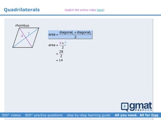 Quadrilaterals
rhombus
1 2diagonal diagonal
area
2

4
7
area
2
28
2
14
4 7



(watch the entire video here)
 