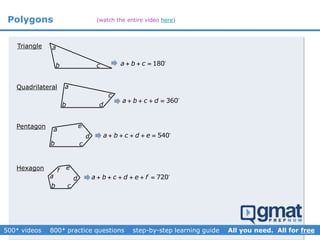 Polygons
b
a
180a b c  
Triangle
Quadrilateral
Pentagon
c
b
a
c
d
360a b c d   
b
a
c
d 540a b c d e    
e
Hexagon
b
a
c
d 720a b c d e f     
ef
(watch the entire video here)
 