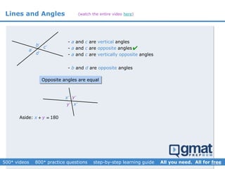 Lines and Angles
a
c
x
x
b
d
- a and c are vertical angles
- a and c are opposite angles
- a and c are vertically opposite angles
- b and d are opposite angles
Opposite angles are equal
y
y
Aside: 180x y 

(watch the entire video here)
 