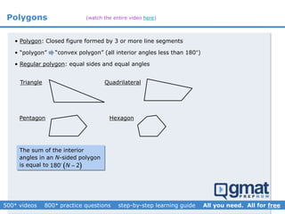 Polygons
• Polygon: Closed figure formed by 3 or more line segments
• “polygon” “convex polygon” (all interior angles less than 180°)
Triangle Quadrilateral
Pentagon Hexagon
• Regular polygon: equal sides and equal angles
The sum of the interior
angles in an N-sided polygon
is equal to  180 2N 
(watch the entire video here)
 