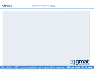 Circles (watch the entire video here)
 