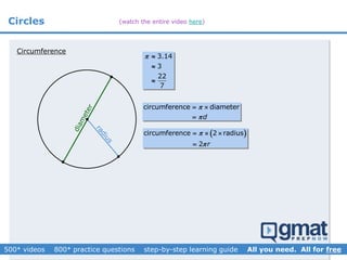 Circles


 circumference 2 radius
2 r


  

Circumference
3.14
3
22
7
 


circumference diameter
d


 



(watch the entire video here)
 