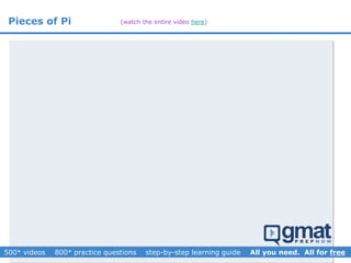Pieces of Pi (watch the entire video here)
 