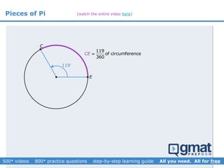 Pieces of Pi

119

C
E
119
of circumference
360
CE 
(watch the entire video here)
 