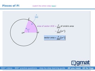 Pieces of Pi

x

C
E
 2
ofarea circof sect le's area
3
r
60
o
360
O
x
x
C
r
E



O
 2
sector area
360
x
r
360
x
(watch the entire video here)
 