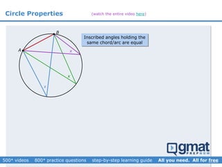 Circle Properties

A
B
x
x
Inscribed angles holding the
same chord/arc are equal
x
(watch the entire video here)
 