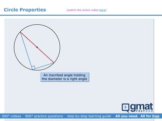 Circle Properties

An inscribed angle holding
the diameter is a right angle
(watch the entire video here)
 
