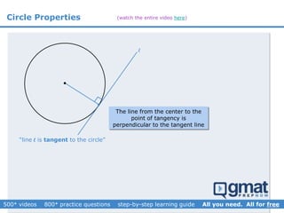 Circle Properties


The line from the center to the
point of tangency is
perpendicular to the tangent line
“line l is tangent to the circle”
(watch the entire video here)
 