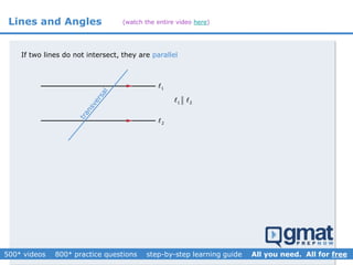 Lines and Angles
1
2
If two lines do not intersect, they are parallel
1 2
(watch the entire video here)
 