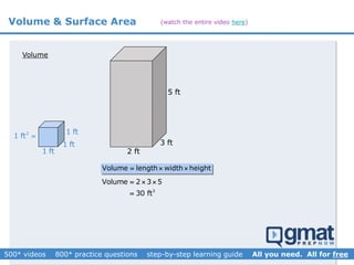 Volume & Surface Area
1 ft
1 ft
1 ft3
1 ft 
2 ft
3 ft
5 ft
Volume length width height  
3
Volume 2 3 5
30 ft
  

Volume
(watch the entire video here)
 