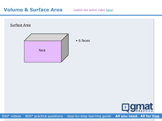 Volume & Surface Area
Surface Area
face
• 6 faces
• 12 edges
• 8 vertices
(watch the entire video here)
 